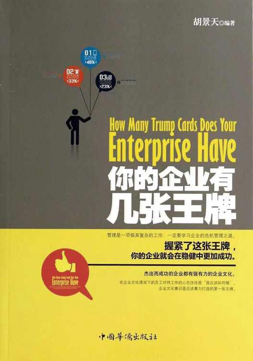 你的企业有几张王牌