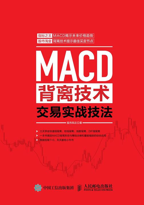 MACD背离技术交易实战技法