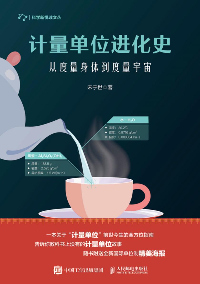 计量单位进化史:从度量身体到度量宇宙