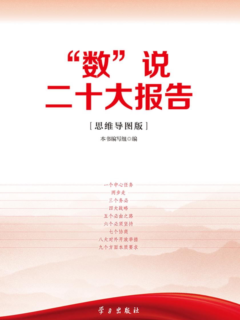 “数”说二十大报告(思维导图版)
