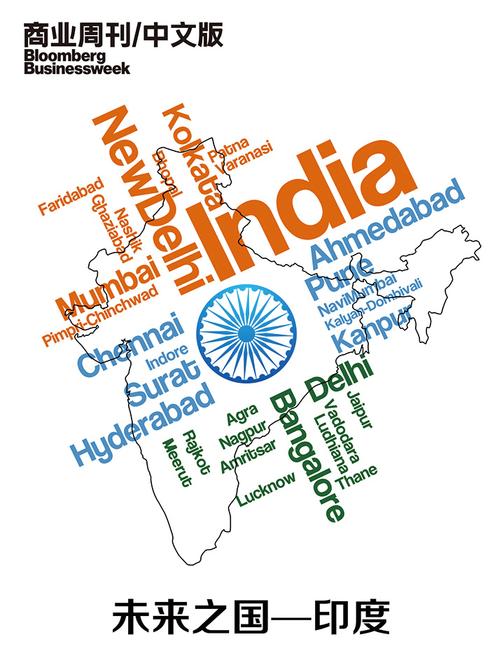 未来之国——印度(电子杂志)