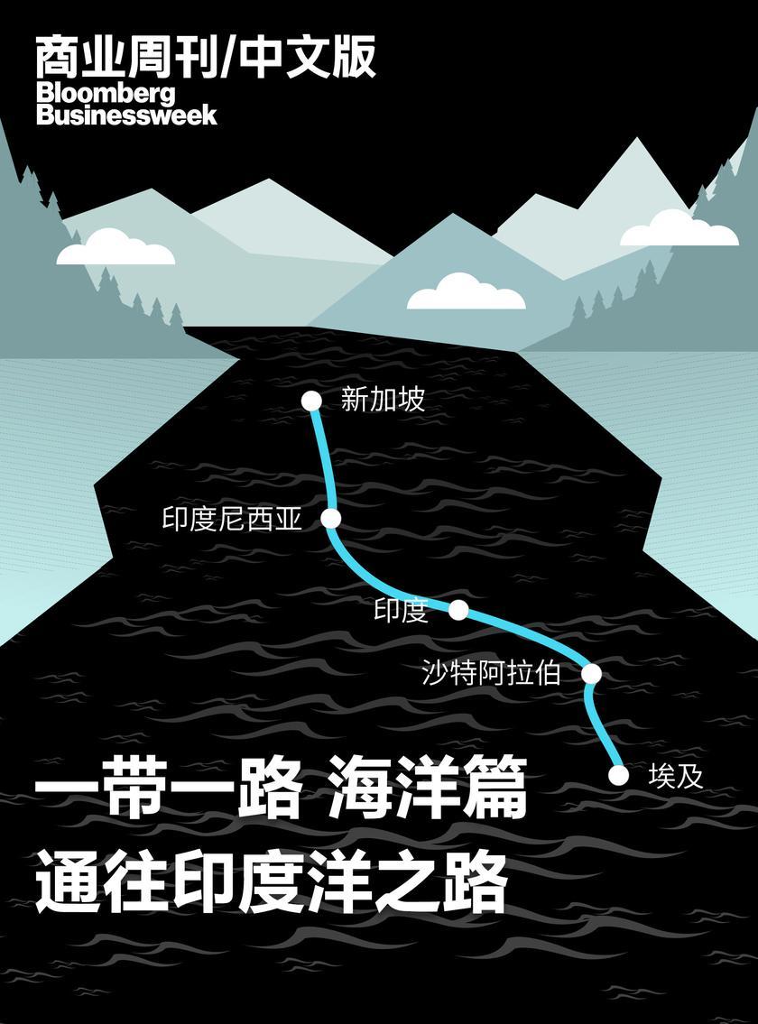 商业周刊中文版:一带一路通往印度洋之路海洋篇(电子杂志)