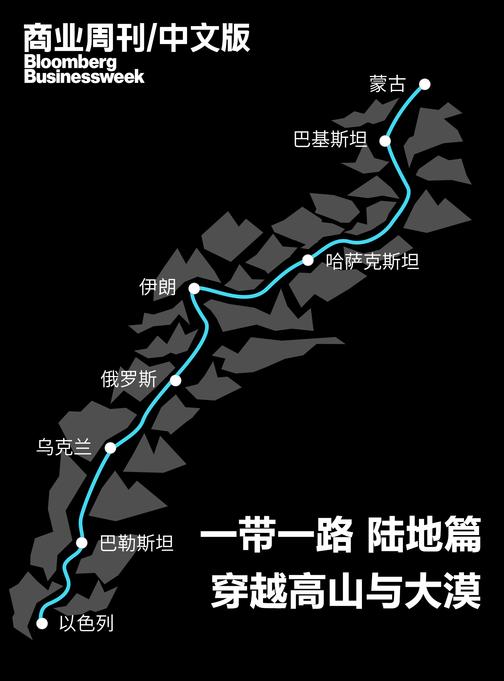 商业周刊中文版：一带一路穿越高山与大漠陆地篇(电子杂志)
