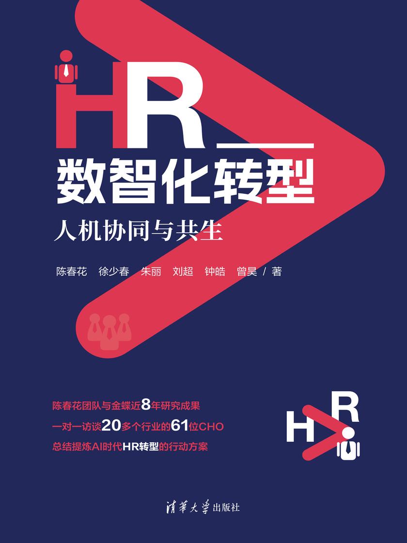 HR数智化转型:人机协同与共生