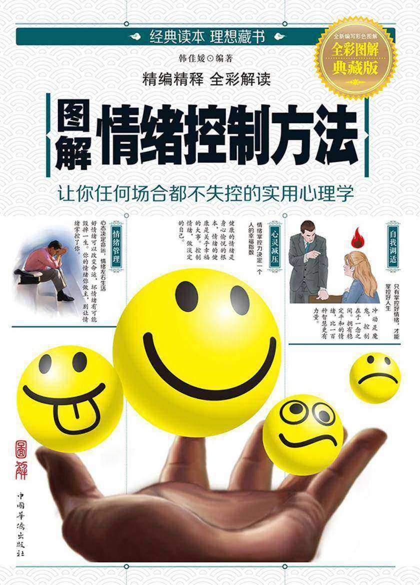 图解情绪控制方法
