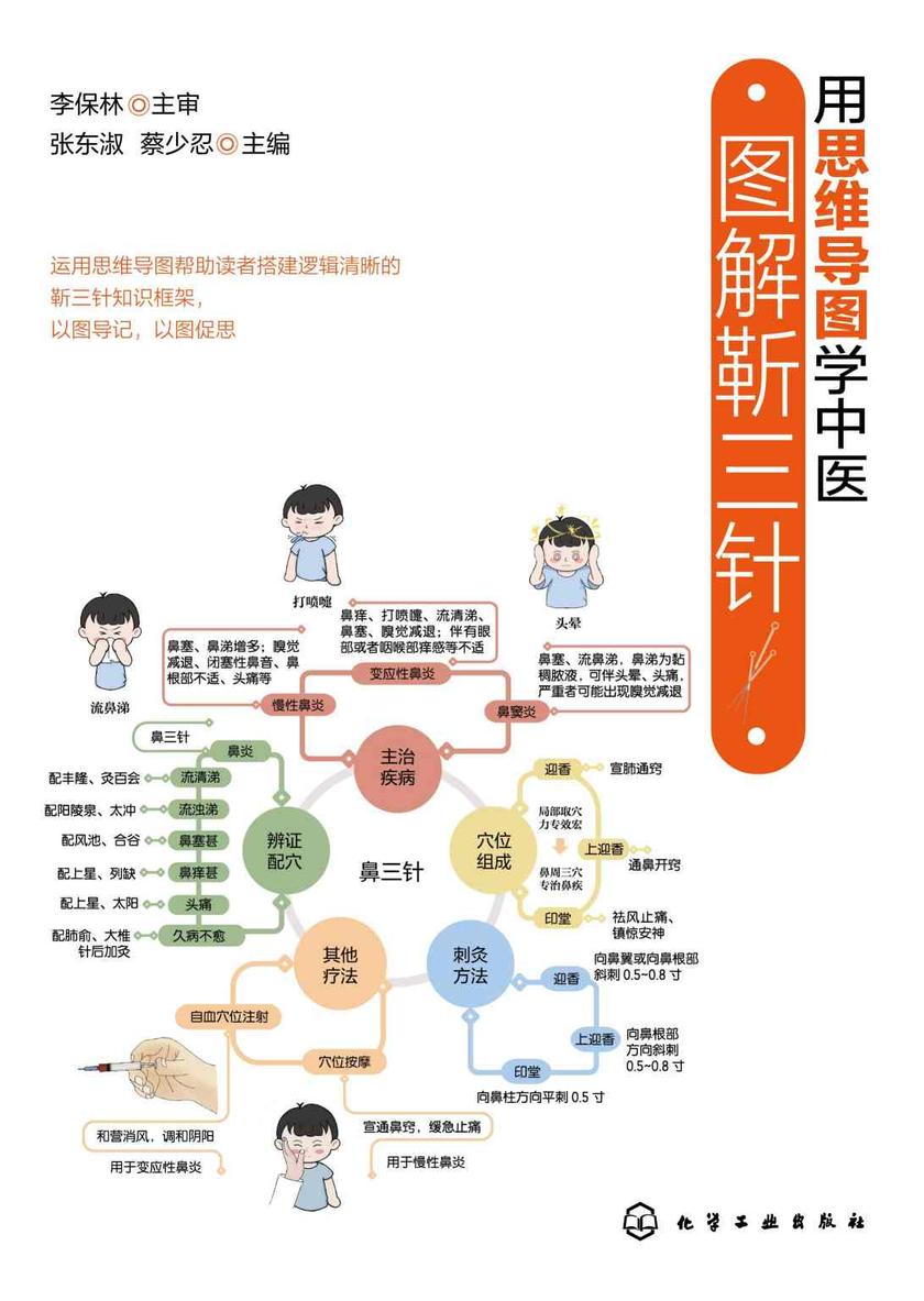 用思维导图学中医--图解靳三针