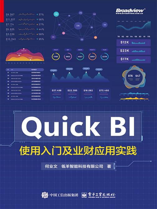 Quick BI使用入门及业财应用实践