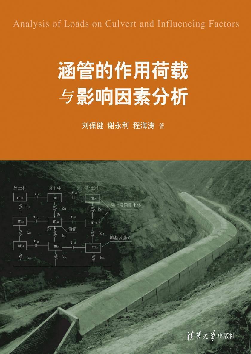 涵管的作用荷载与影响因素分析