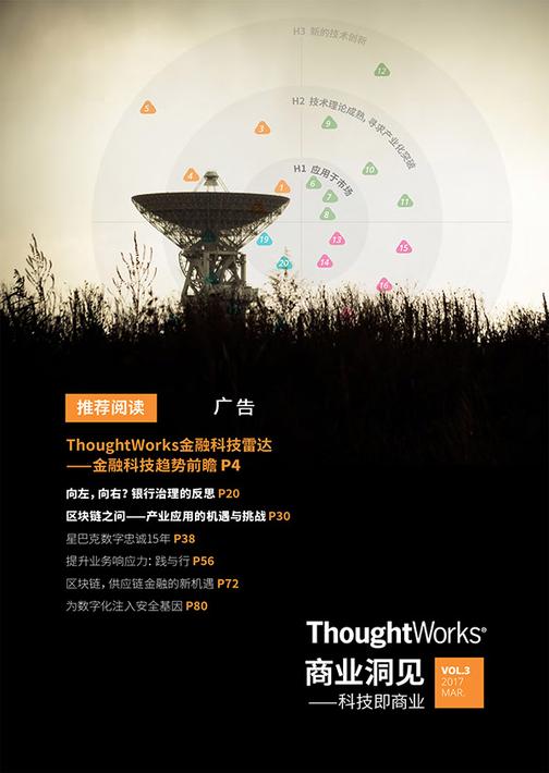 金融科技雷达（ThoughtWorks商业洞见）