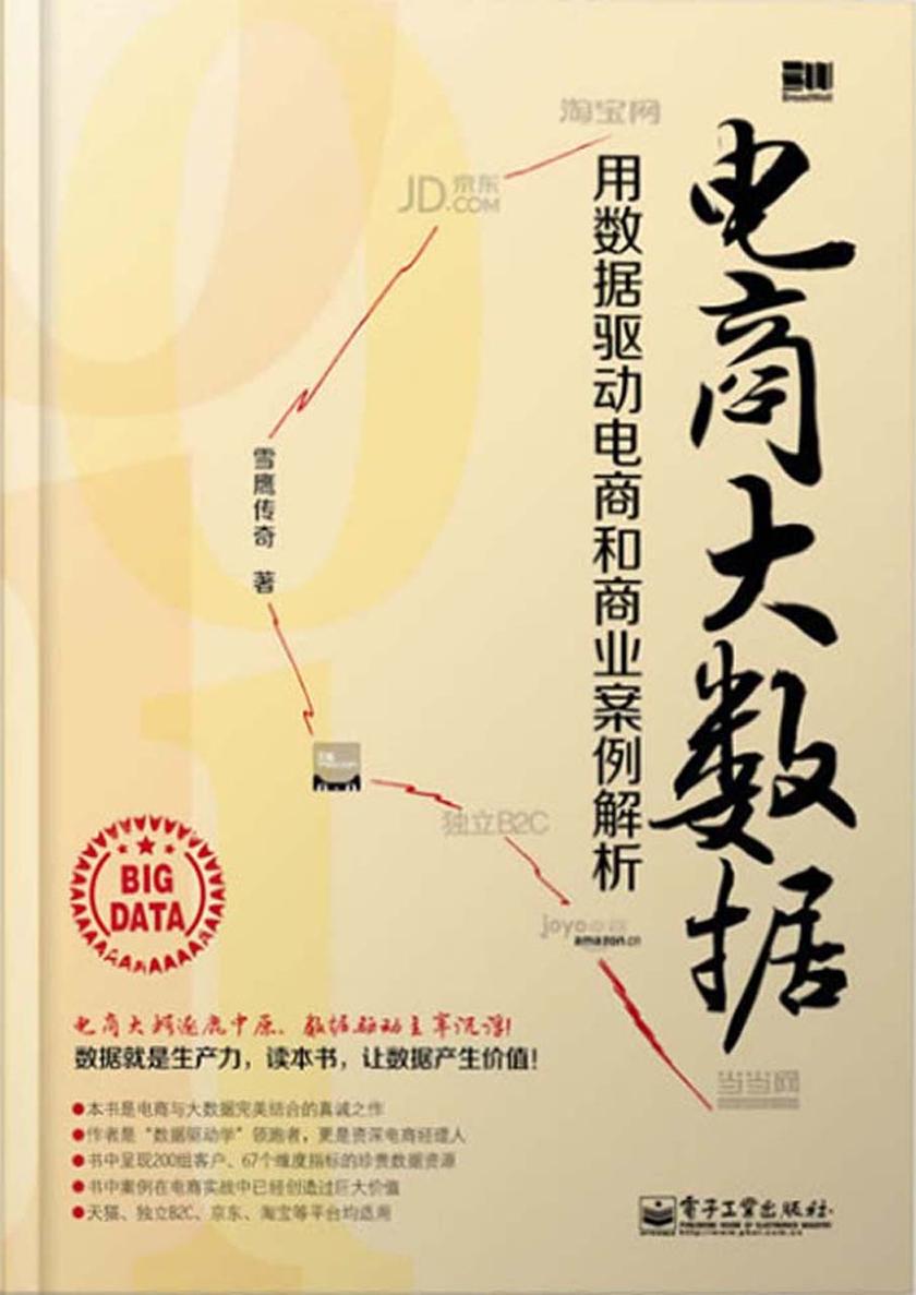 电商大数据：用数据驱动电商和商业案例解析