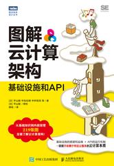 图解云计算架构:基础设施和API
