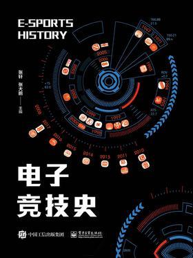 电子竞技史