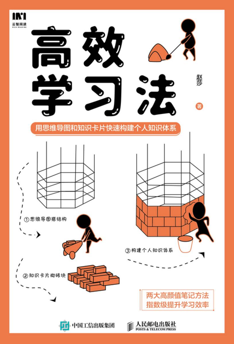 高效学习法:用思维导图和知识卡片快速构建个人知识体系