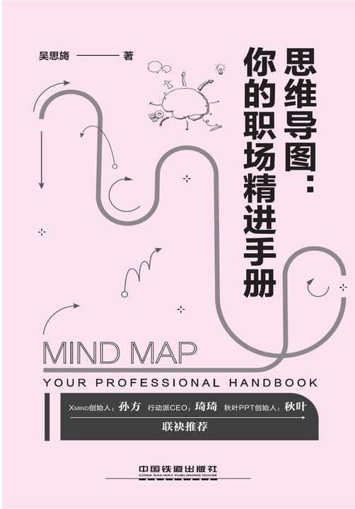 思维导图：你的职场精进手册