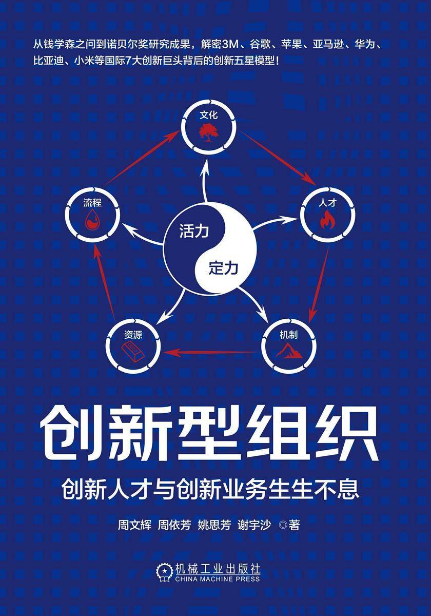 创新型组织:创新人才与创新业务生生不息
