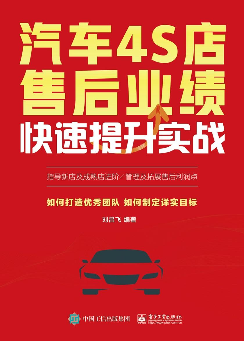 汽车4S店售后业绩快速提升实战
