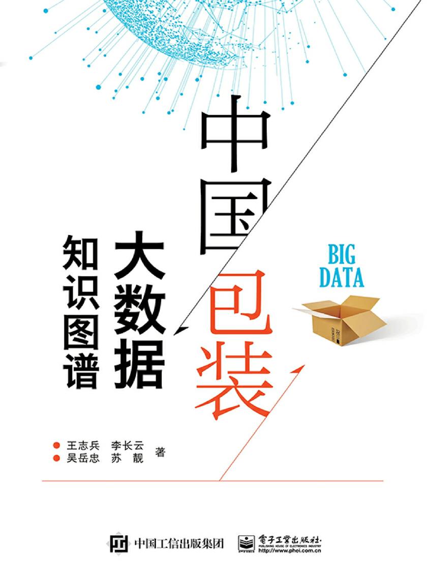 中国包装大数据知识图谱