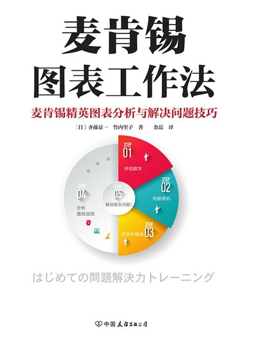 麦肯锡图表工作法