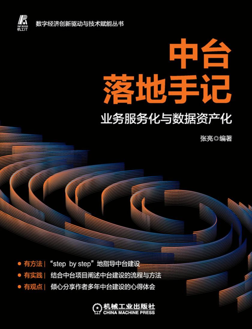 中台落地手记——业务服务化与数据资产化