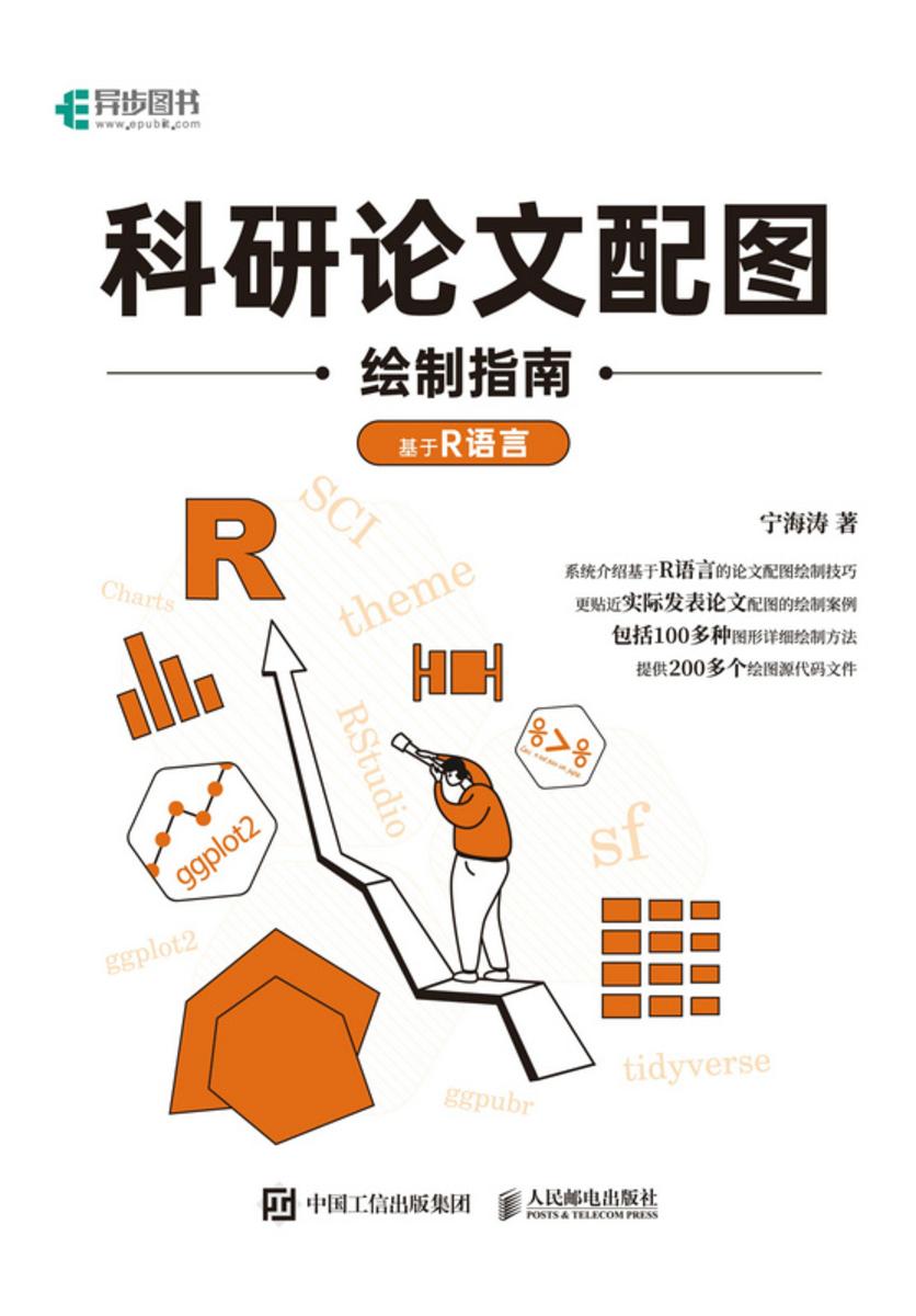 科研论文配图绘制指南——基于R语言