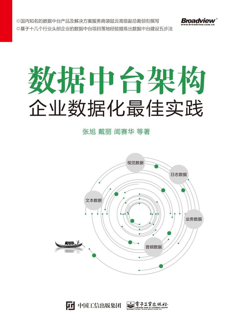 数据中台架构——企业数据化最佳实践