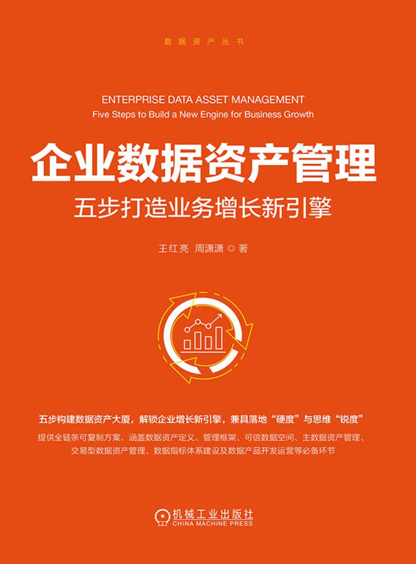 企业数据资产管理:五步打造业务增长新引擎