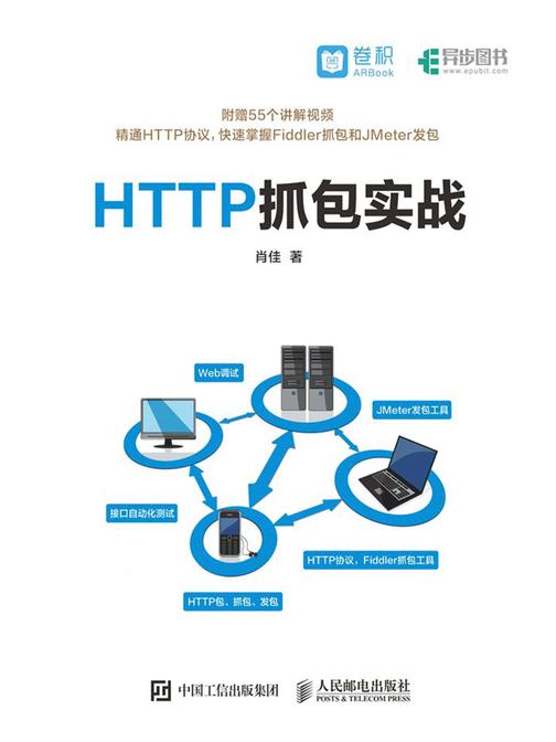 HTTP抓包实战