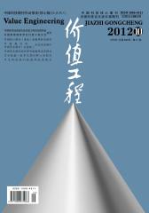 价值工程 旬刊 2012年29期(电子杂志)(仅适用PC阅读)