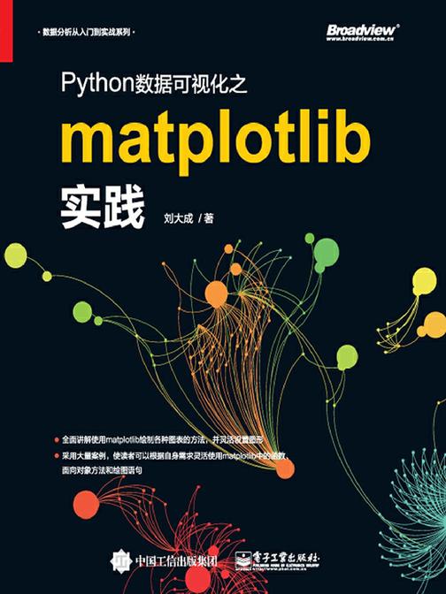Python数据可视化之matplotlib实践