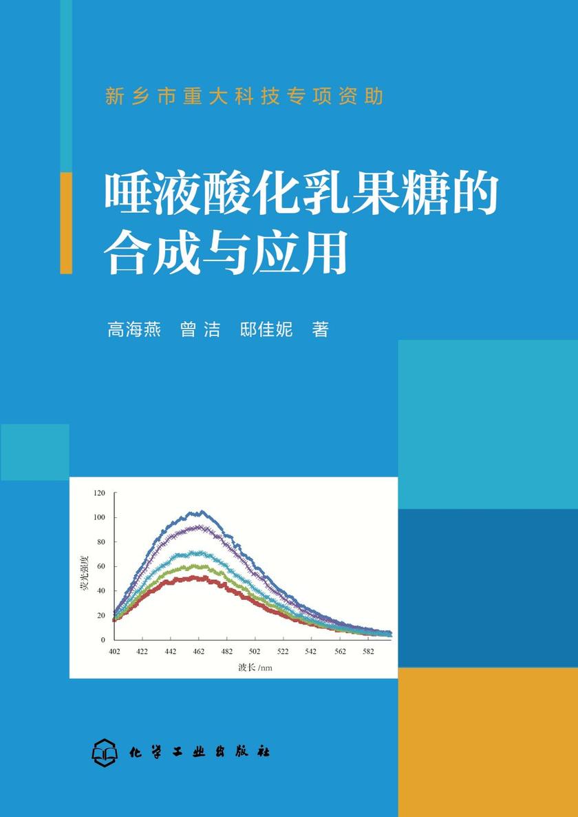 唾液酸化乳果糖的合成与应用