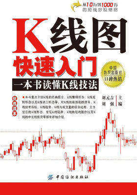 K线图快速入门