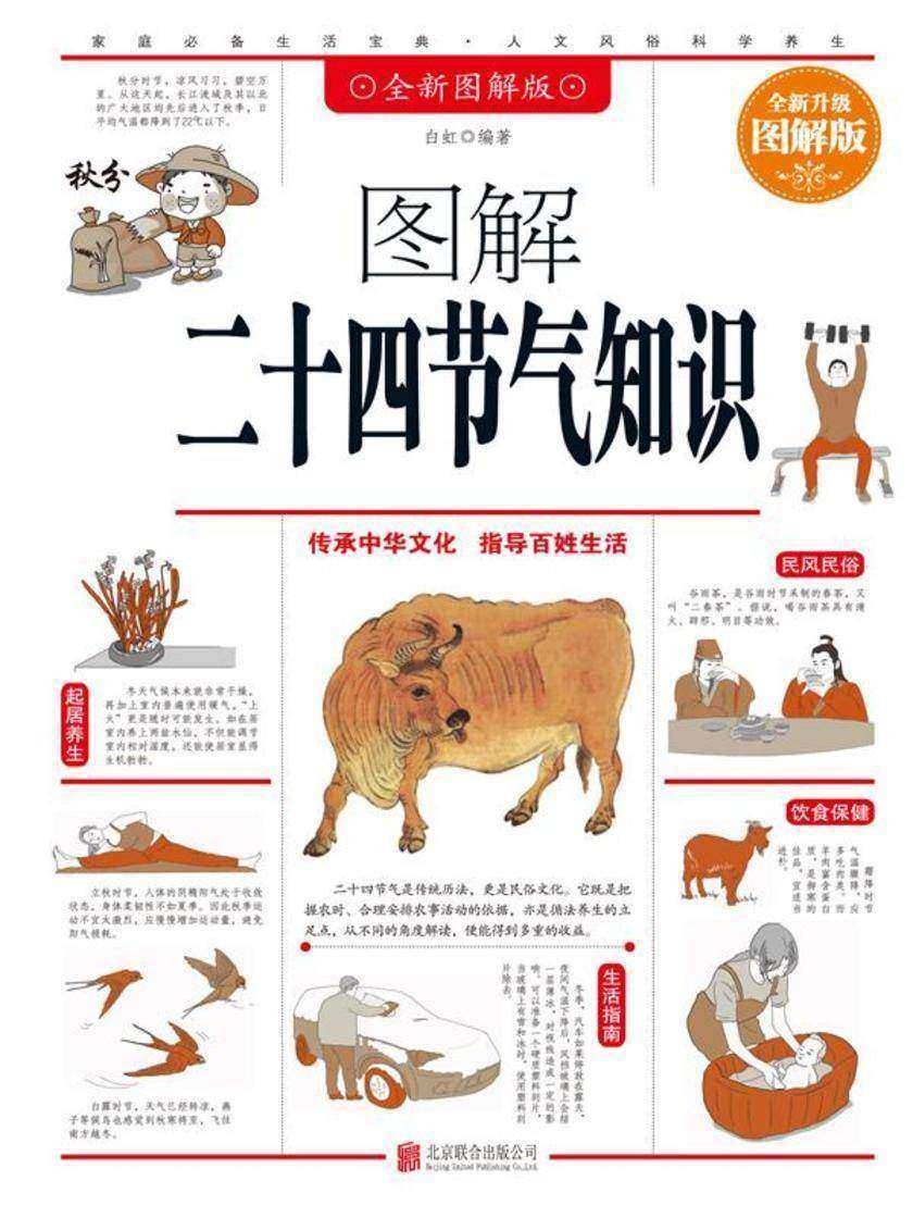 图解二十四节气知识