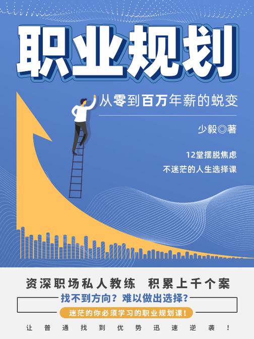 职业规划——从零到百万年薪的蜕变