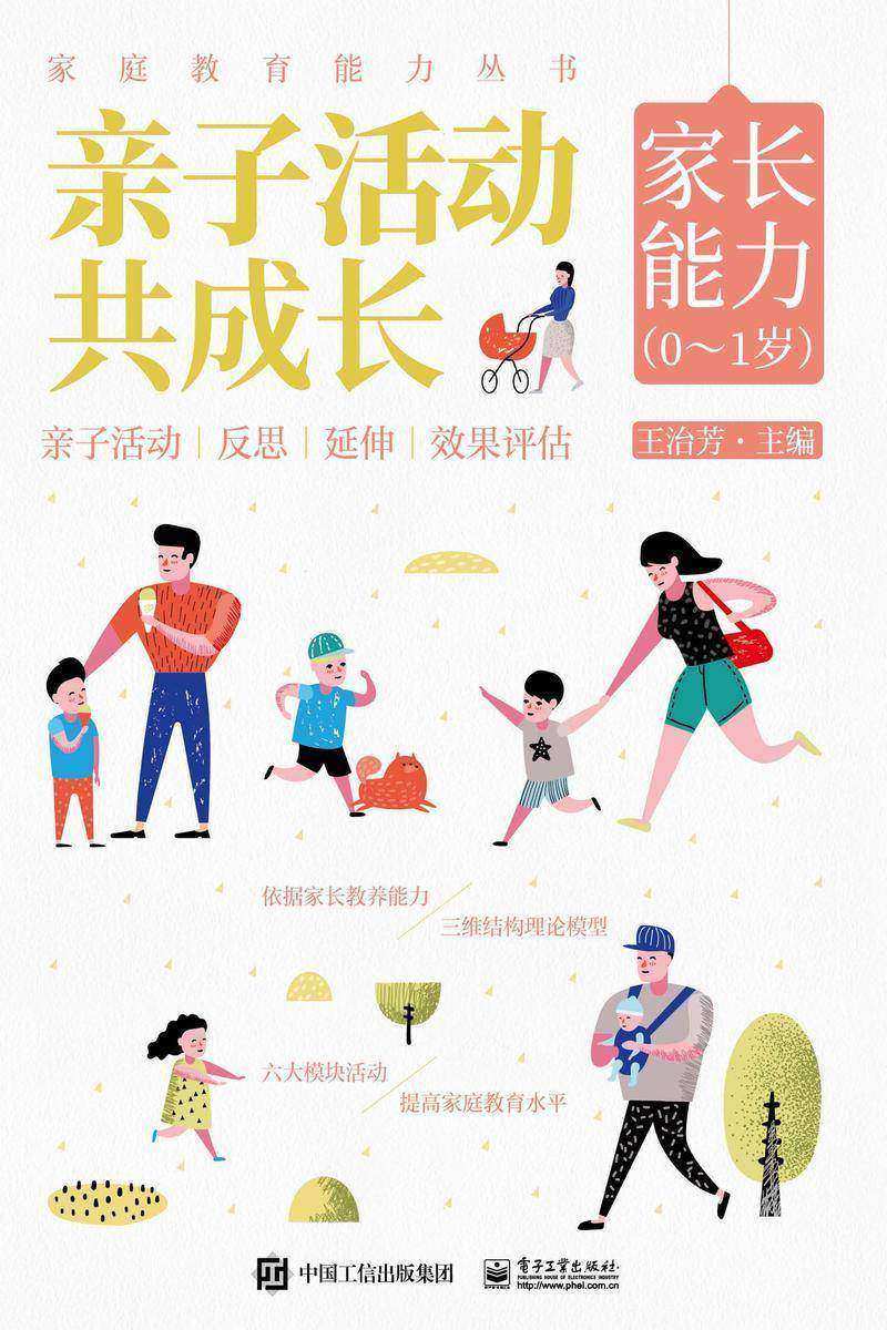 亲子活动共成长:家长能力(0~1岁)