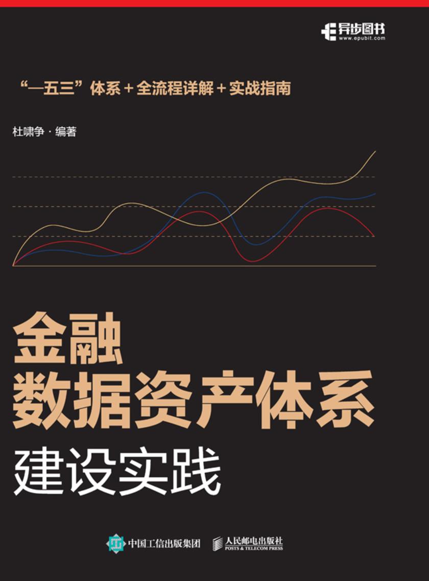 金融数据资产体系建设实践