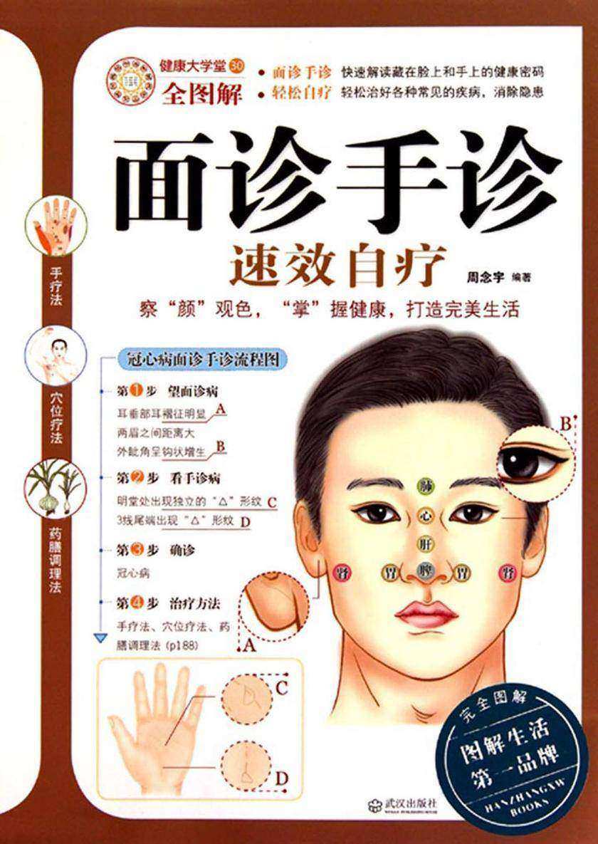 面诊手诊速效自疗