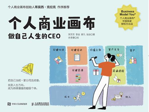 个人商业画布
