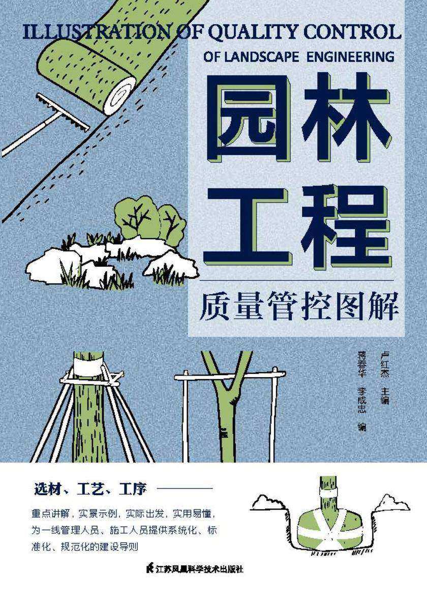 园林工程质量管控图解