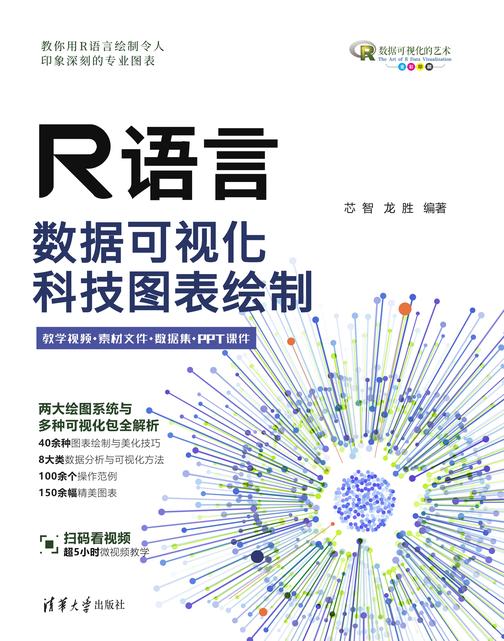 R语言数据可视化:科技图表绘制
