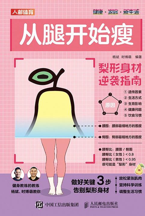 从腿开始瘦:梨形身材逆袭指南