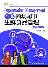 图解商场超市生鲜食品管理