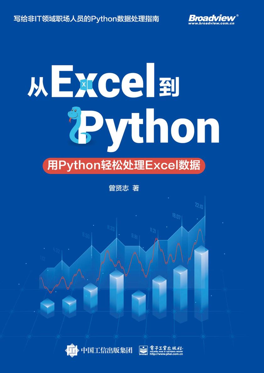 从Excel到Python:用Python轻松处理Excel数据