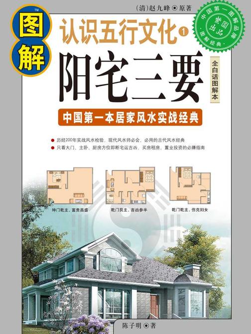 认识五行文化(1):图解阳宅三要