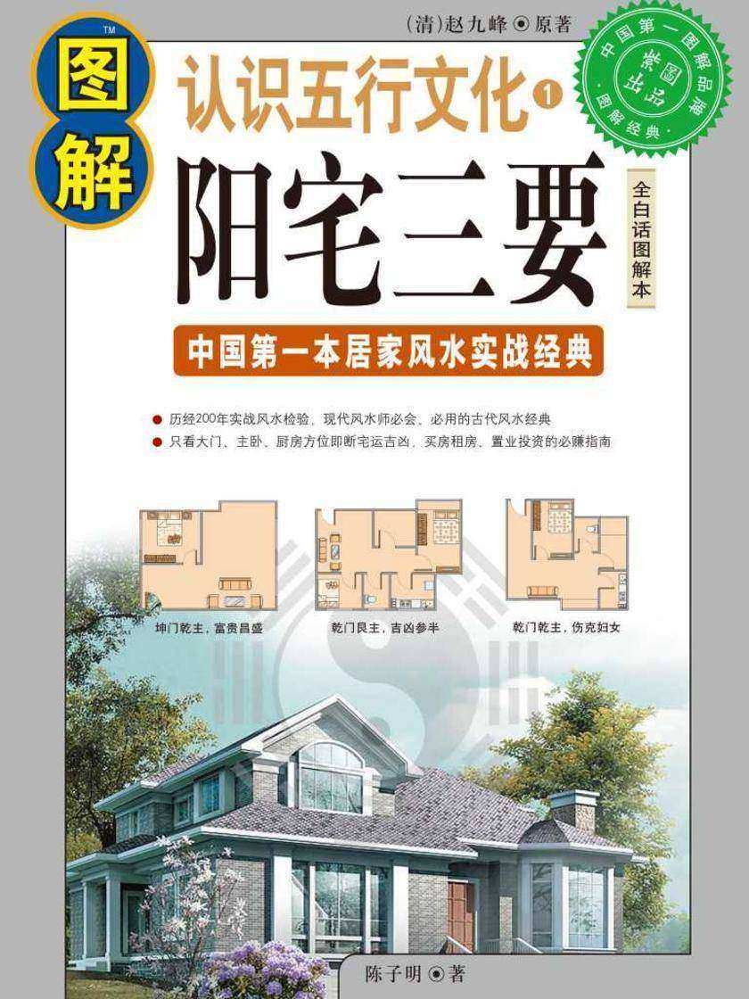 认识五行文化(1):图解阳宅三要