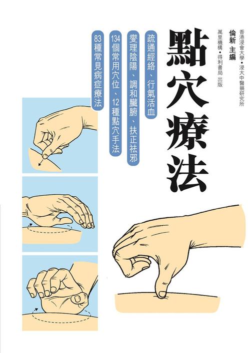 點穴療法