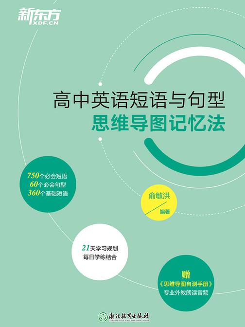高中英语短语与句型:思维导图记忆法