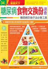 糖尿病食物交换份速查