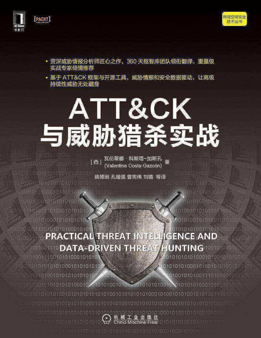 ATT&CK与威胁猎杀实战