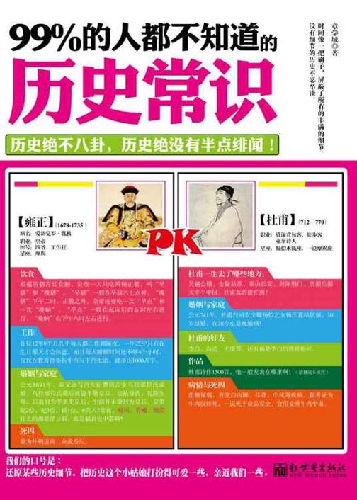 99%的人都不知道的历史常识