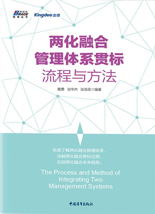 两化融合管理体系贯标流程与方法